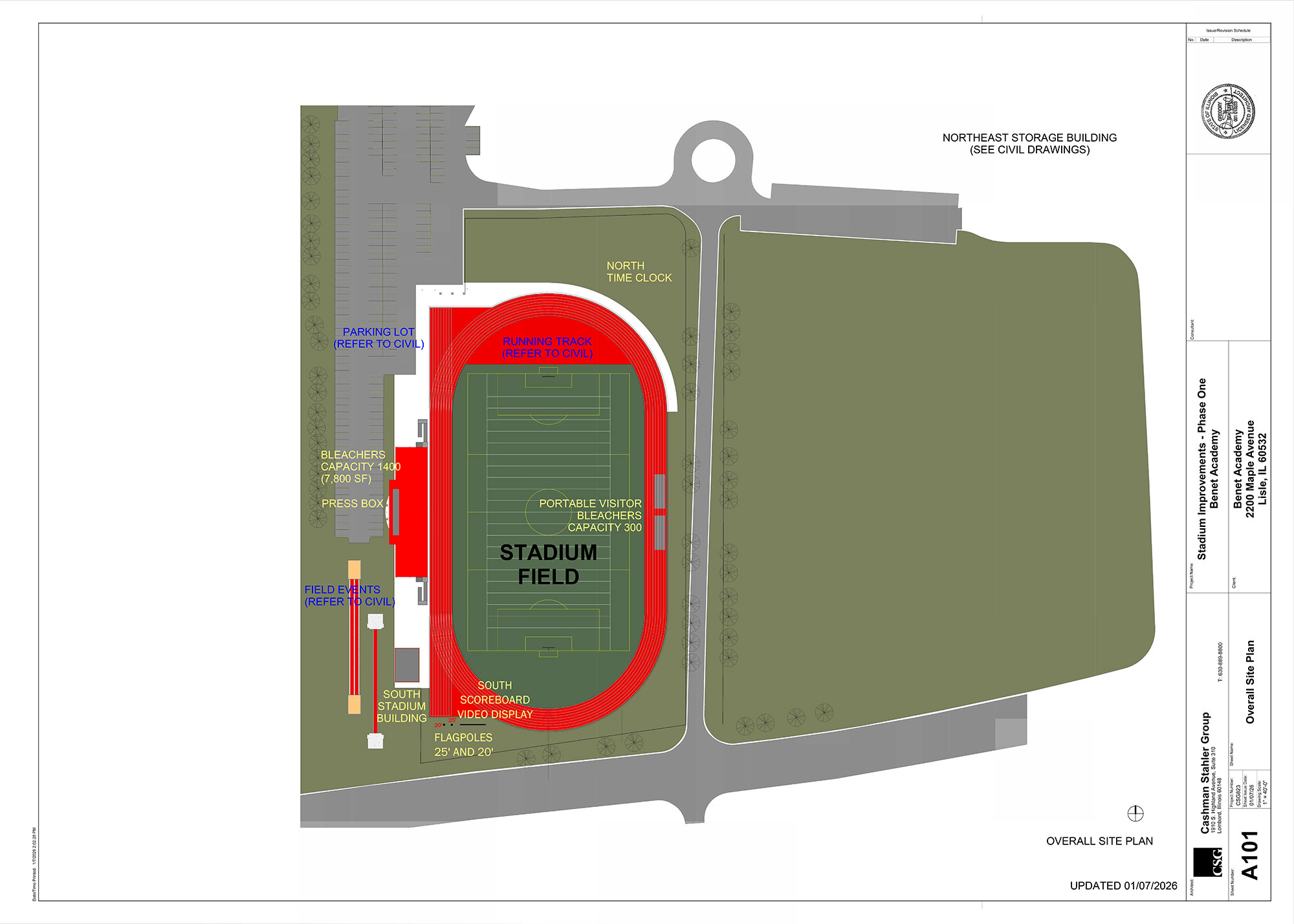 Benet Stadium scoreboard